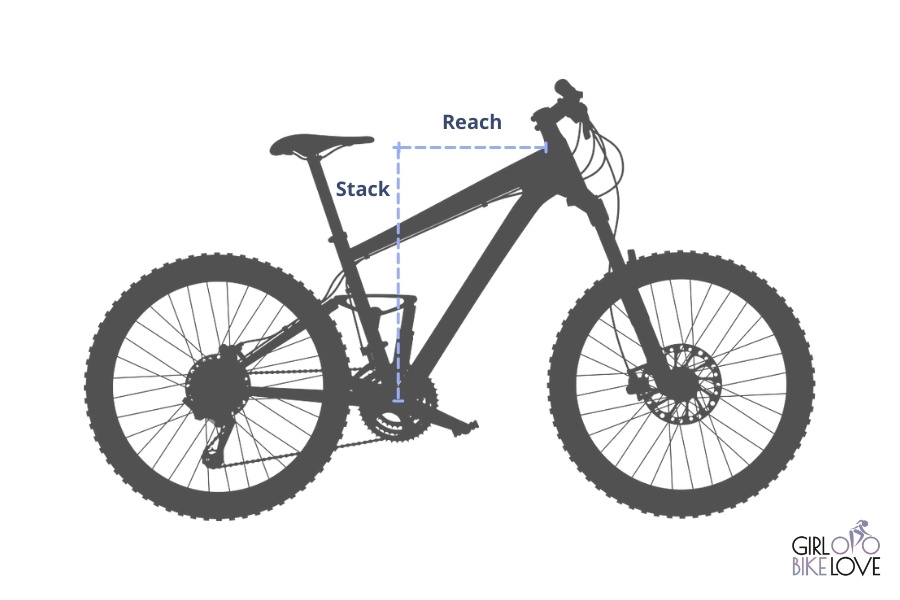 Mountain Bike Reach & Stack