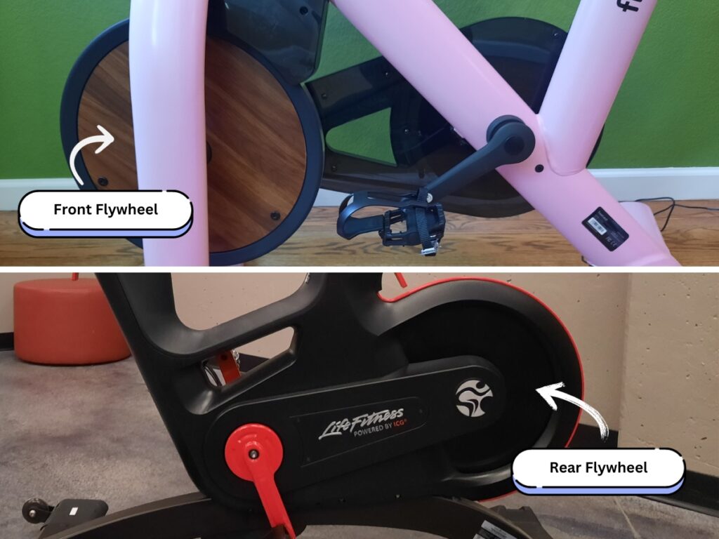 rear vs front flywheel spin bike with bubble text